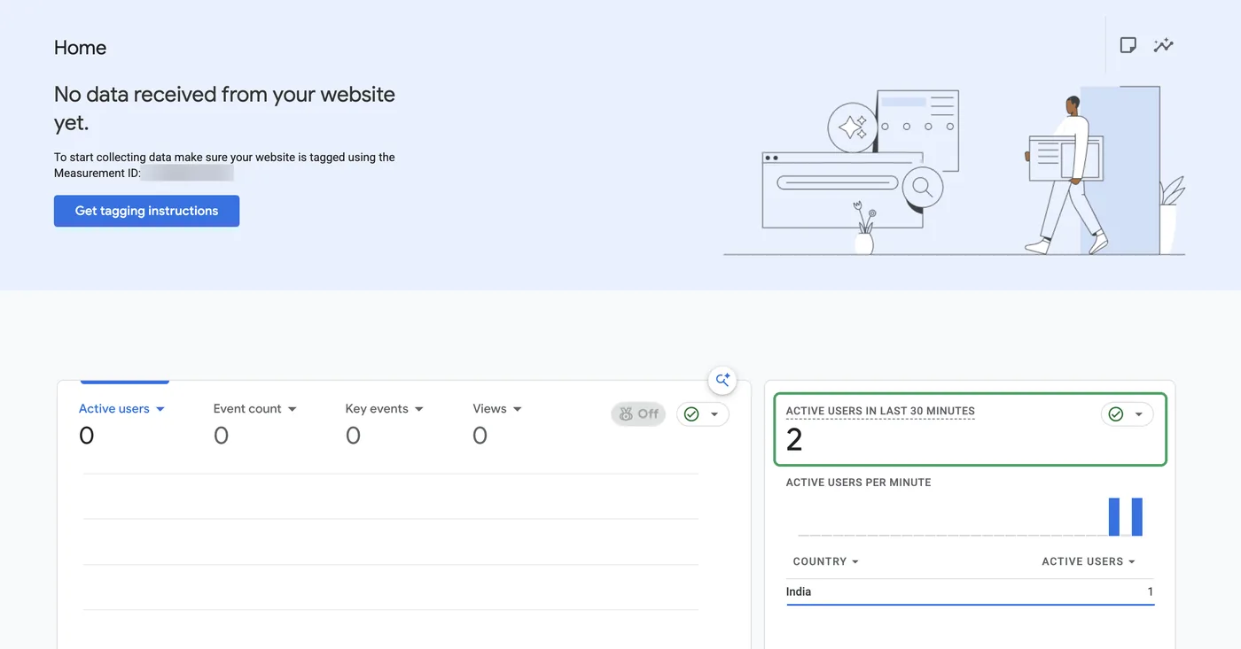 Google Analytics 4 home screen with the active users in last 30 minutes card highlighted